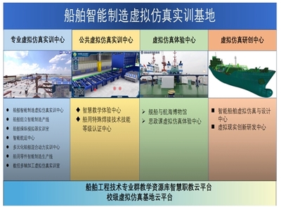 工程技術服務投入9500萬，驅動行業創新與高質量發展